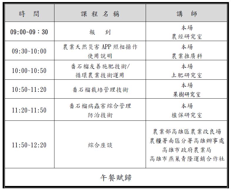 高雄市政府農業局線上植物防疫平台 - 活動資訊